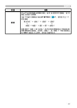 Предварительный просмотр 61 страницы Hitachi Innovate CP-X2520 User Manual