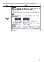 Предварительный просмотр 67 страницы Hitachi Innovate CP-X2520 User Manual