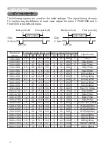 Предварительный просмотр 88 страницы Hitachi Innovate CP-X2520 User Manual