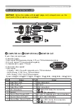 Предварительный просмотр 89 страницы Hitachi Innovate CP-X2520 User Manual