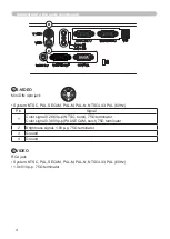 Предварительный просмотр 90 страницы Hitachi Innovate CP-X2520 User Manual