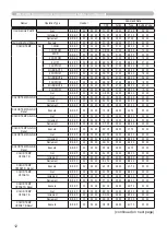 Предварительный просмотр 98 страницы Hitachi Innovate CP-X2520 User Manual