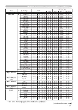 Предварительный просмотр 103 страницы Hitachi Innovate CP-X2520 User Manual