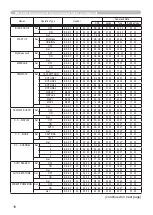 Предварительный просмотр 104 страницы Hitachi Innovate CP-X2520 User Manual