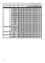 Предварительный просмотр 106 страницы Hitachi Innovate CP-X2520 User Manual