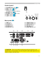 Preview for 14 page of Hitachi Innovate CP-X2520 User'S Manual And Operating Manual