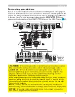 Preview for 18 page of Hitachi Innovate CP-X2520 User'S Manual And Operating Manual