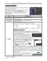 Preview for 37 page of Hitachi Innovate CP-X2520 User'S Manual And Operating Manual