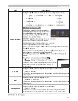 Preview for 38 page of Hitachi Innovate CP-X2520 User'S Manual And Operating Manual