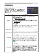 Preview for 40 page of Hitachi Innovate CP-X2520 User'S Manual And Operating Manual