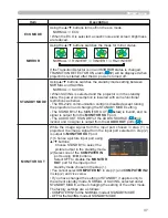 Preview for 46 page of Hitachi Innovate CP-X2520 User'S Manual And Operating Manual