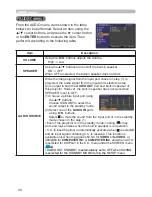 Preview for 47 page of Hitachi Innovate CP-X2520 User'S Manual And Operating Manual