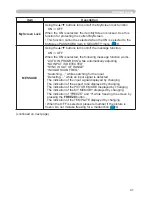 Preview for 50 page of Hitachi Innovate CP-X2520 User'S Manual And Operating Manual