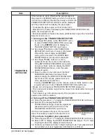 Preview for 62 page of Hitachi Innovate CP-X2520 User'S Manual And Operating Manual