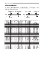 Preview for 79 page of Hitachi Innovate CP-X2520 User'S Manual And Operating Manual