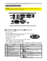 Preview for 80 page of Hitachi Innovate CP-X2520 User'S Manual And Operating Manual