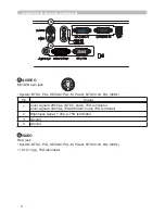 Preview for 81 page of Hitachi Innovate CP-X2520 User'S Manual And Operating Manual