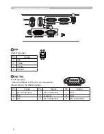 Preview for 83 page of Hitachi Innovate CP-X2520 User'S Manual And Operating Manual