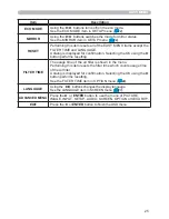 Preview for 34 page of Hitachi Innovate ED-X26 User Manual