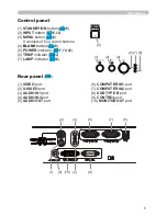 Preview for 14 page of Hitachi Innovate ED-X50 User Manual