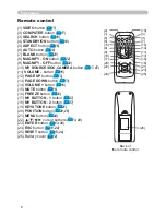 Preview for 15 page of Hitachi Innovate ED-X50 User Manual