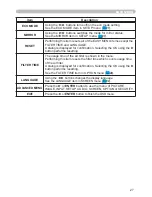 Preview for 36 page of Hitachi Innovate ED-X50 User Manual