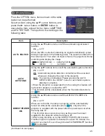 Preview for 54 page of Hitachi Innovate ED-X50 User Manual