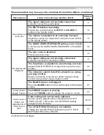 Preview for 74 page of Hitachi Innovate ED-X50 User Manual