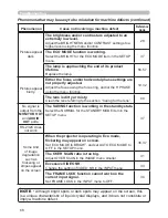 Preview for 75 page of Hitachi Innovate ED-X50 User Manual