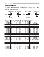 Preview for 97 page of Hitachi Innovate ED-X50 User Manual