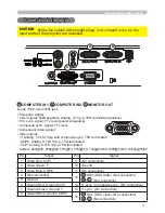 Preview for 98 page of Hitachi Innovate ED-X50 User Manual