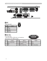 Preview for 101 page of Hitachi Innovate ED-X50 User Manual