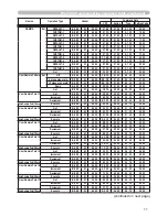 Preview for 106 page of Hitachi Innovate ED-X50 User Manual