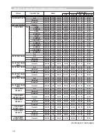 Preview for 107 page of Hitachi Innovate ED-X50 User Manual