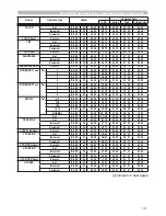 Preview for 108 page of Hitachi Innovate ED-X50 User Manual