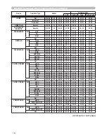 Preview for 109 page of Hitachi Innovate ED-X50 User Manual