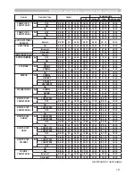 Preview for 110 page of Hitachi Innovate ED-X50 User Manual