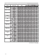 Preview for 111 page of Hitachi Innovate ED-X50 User Manual