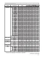 Preview for 112 page of Hitachi Innovate ED-X50 User Manual