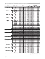 Preview for 113 page of Hitachi Innovate ED-X50 User Manual