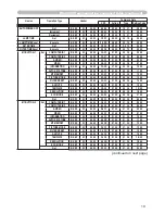 Preview for 114 page of Hitachi Innovate ED-X50 User Manual