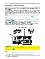 Preview for 21 page of Hitachi Innovate iPJ-AW250NM User'S Manual And Operating Manual