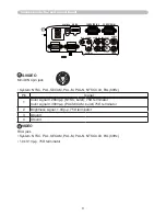 Preview for 226 page of Hitachi Innovate iPJ-AW250NM User'S Manual And Operating Manual