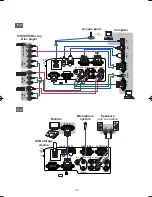 Preview for 279 page of Hitachi Innovate iPJ-AW250NM User'S Manual And Operating Manual