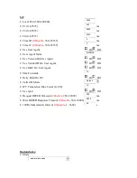 Preview for 4 page of Hitachi IP5000 Manual