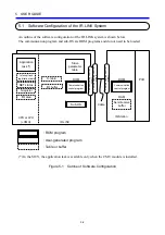 Предварительный просмотр 69 страницы Hitachi IR.LINK User Manual