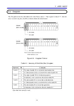 Предварительный просмотр 76 страницы Hitachi IR.LINK User Manual