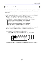 Предварительный просмотр 78 страницы Hitachi IR.LINK User Manual