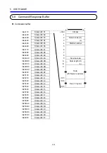 Preview for 81 page of Hitachi IR.LINK User Manual