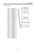 Preview for 82 page of Hitachi IR.LINK User Manual